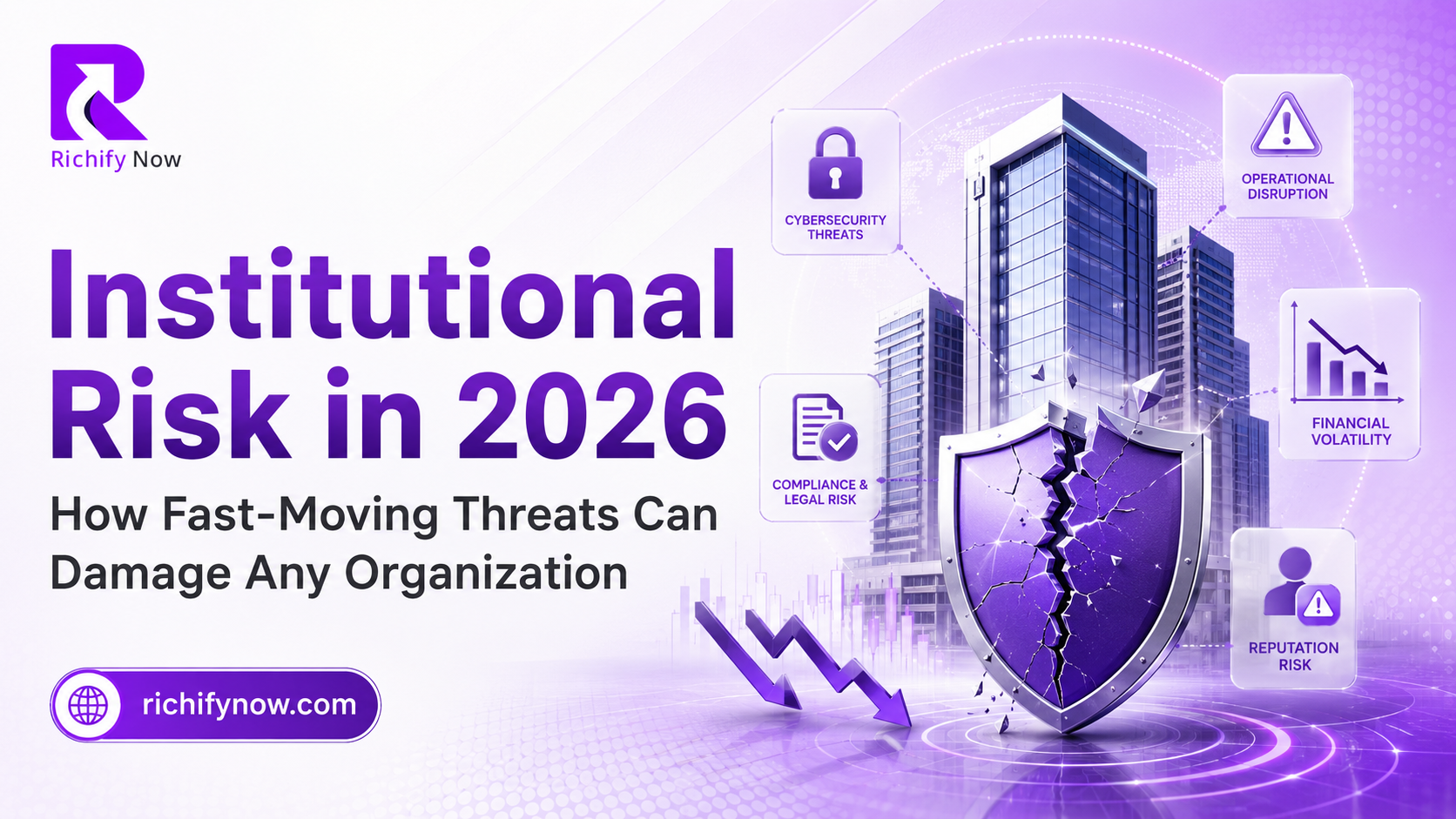 Institutional Risk in 2026: How Fast-Moving Threats Can Damage Any Organization