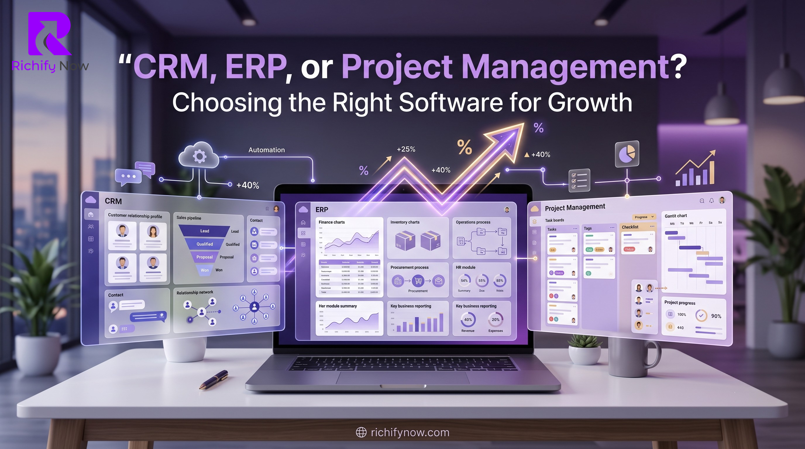 CRM, ERP, or Project Management? Choosing the Right Software for Growth