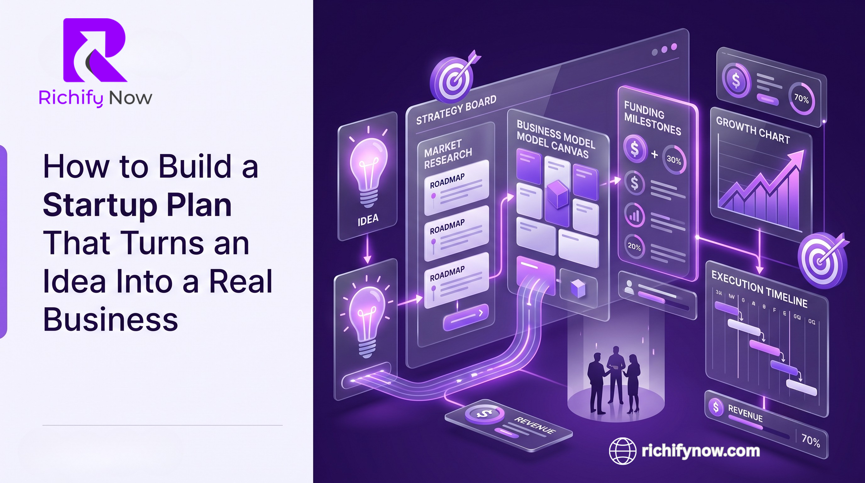 How to Build a Startup Plan That Turns an Idea Into a Real Business