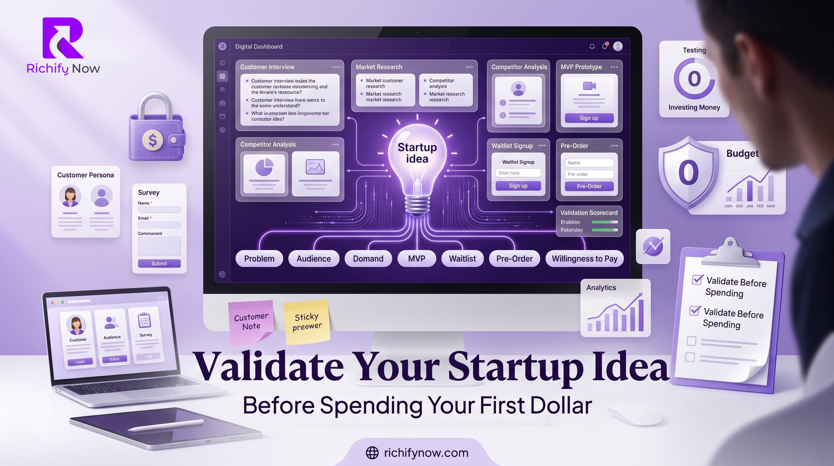 How to Validate a Startup Idea Before Spending Your First Dollar